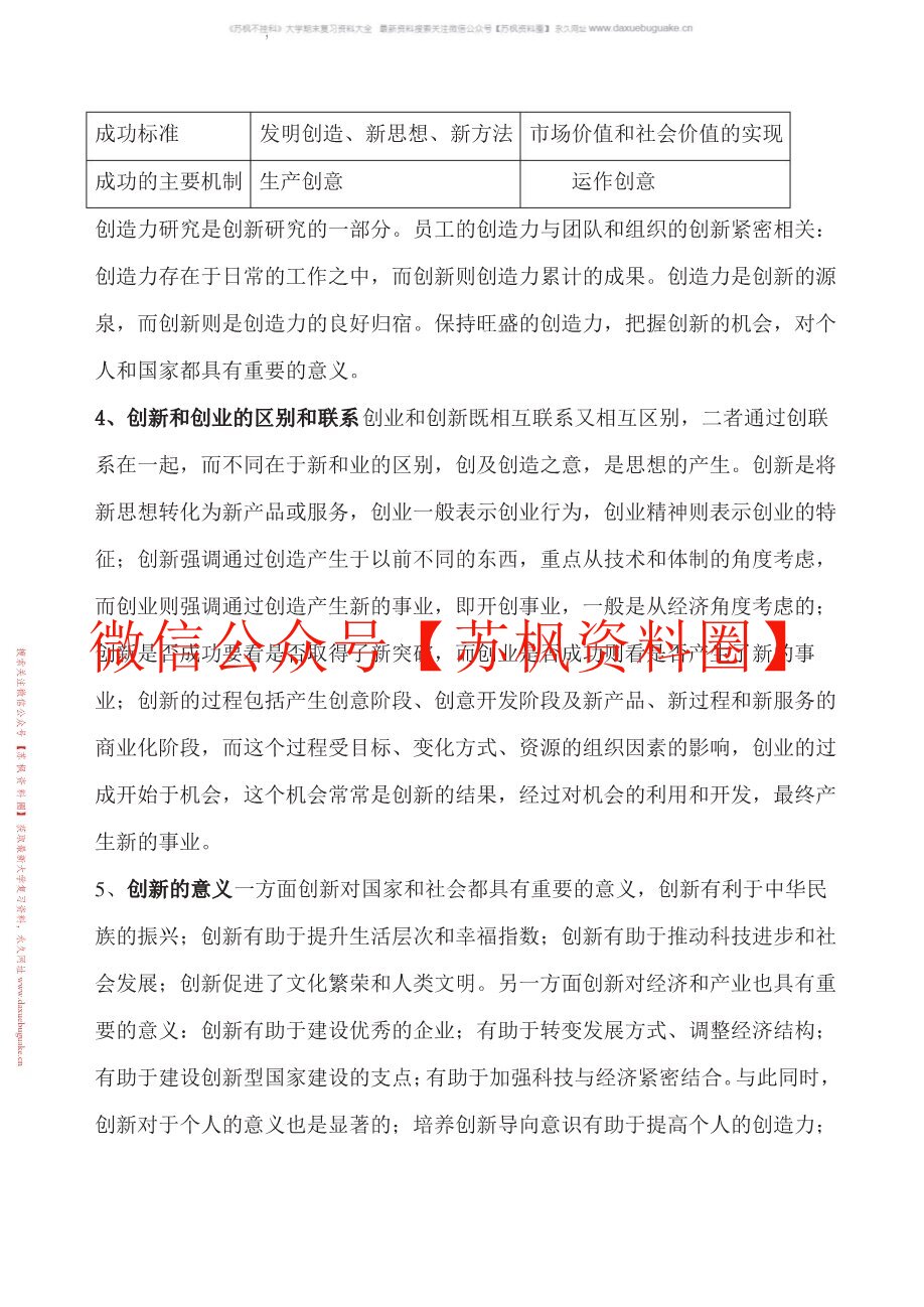 创新管理